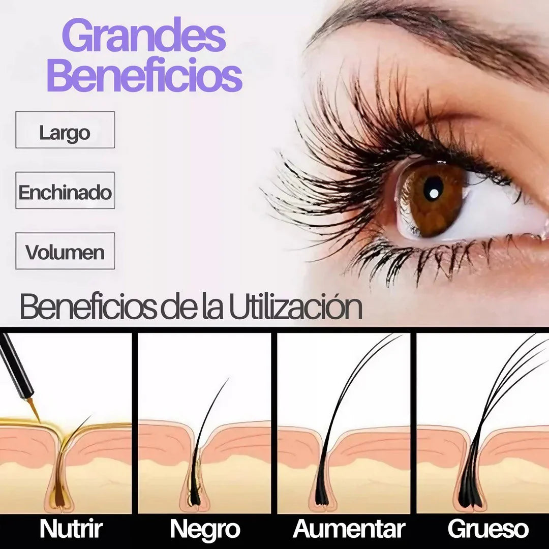 EternaGlow™ Sérum CrecePestañas XL – Realza tu mirada en semanas, con regalo de 3 colágenos