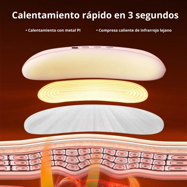 Cinturon Masajeador Térmico para Alivio Menstrual
