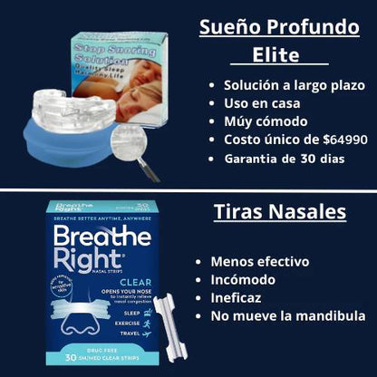 Sueño Profundo Elite™ Dispositivo Bucal Anti-Ronquidos